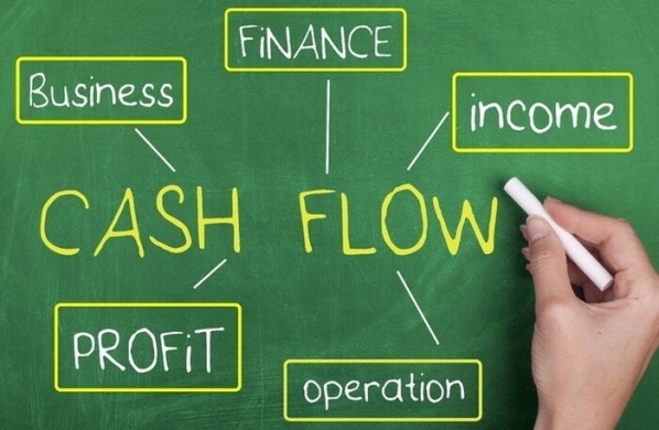 Cash Flow là gì